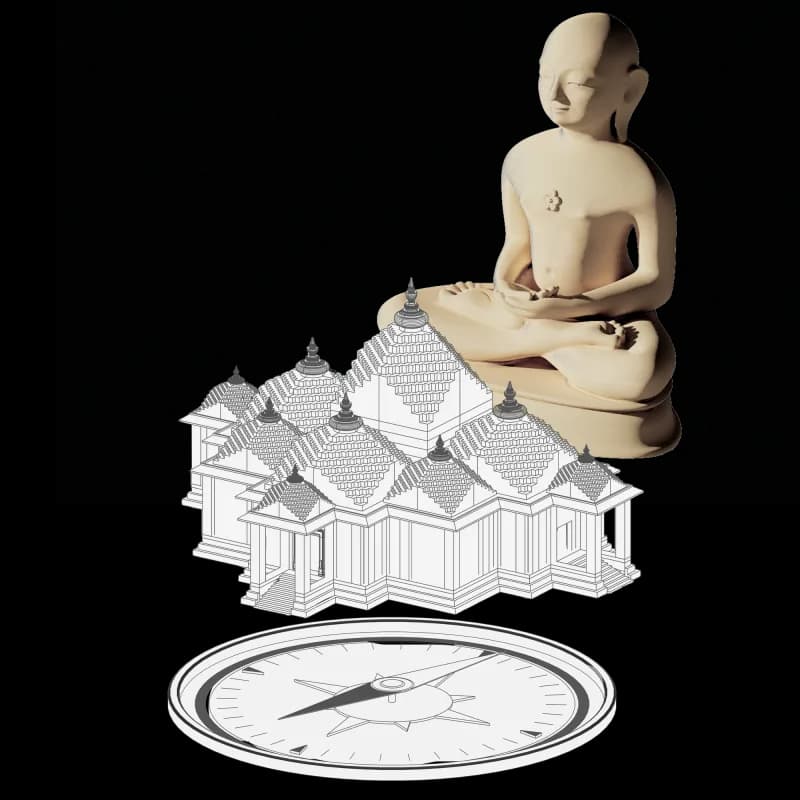 Deity → Temple Orientation