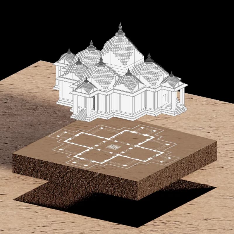 Temple Typologies