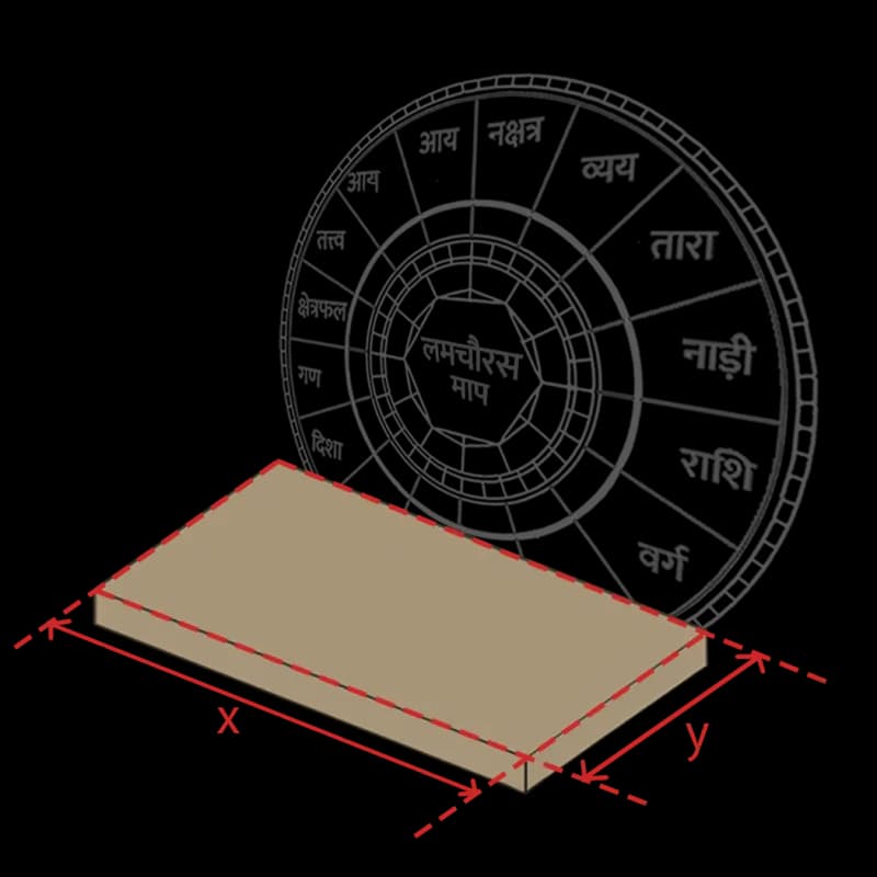 Rectangle Size → Nakshatra & Aay