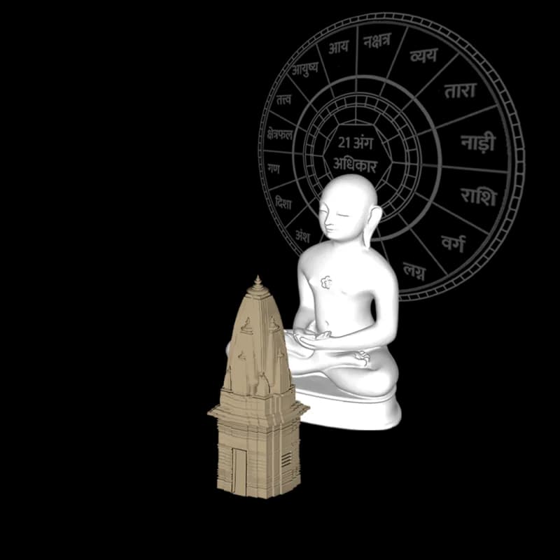 Size of Sanctum → 21 Aspect Alignment