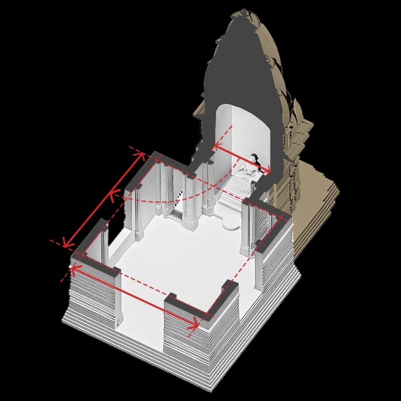Size of Sanctum → Size of Gudhmandap